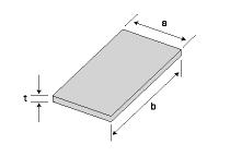 工業用ゴム製品／防振パット